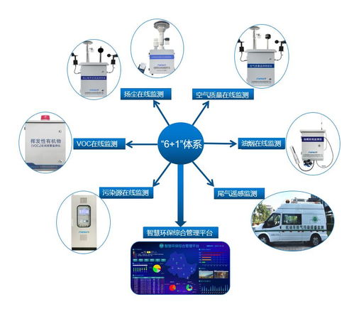 綠色設(shè)計 驅(qū)動“兩高”企業(yè)低碳轉(zhuǎn)型的軟件創(chuàng)新引擎